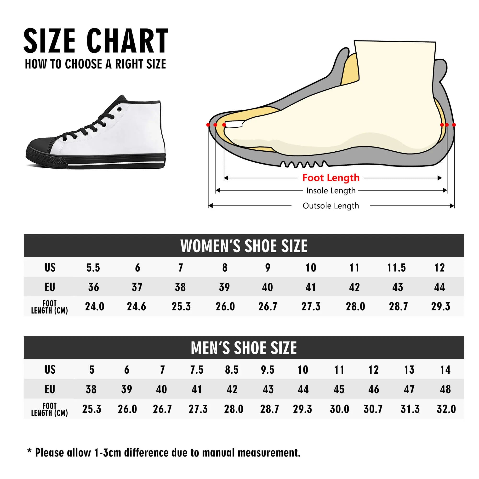 Zero Canvas Hightop