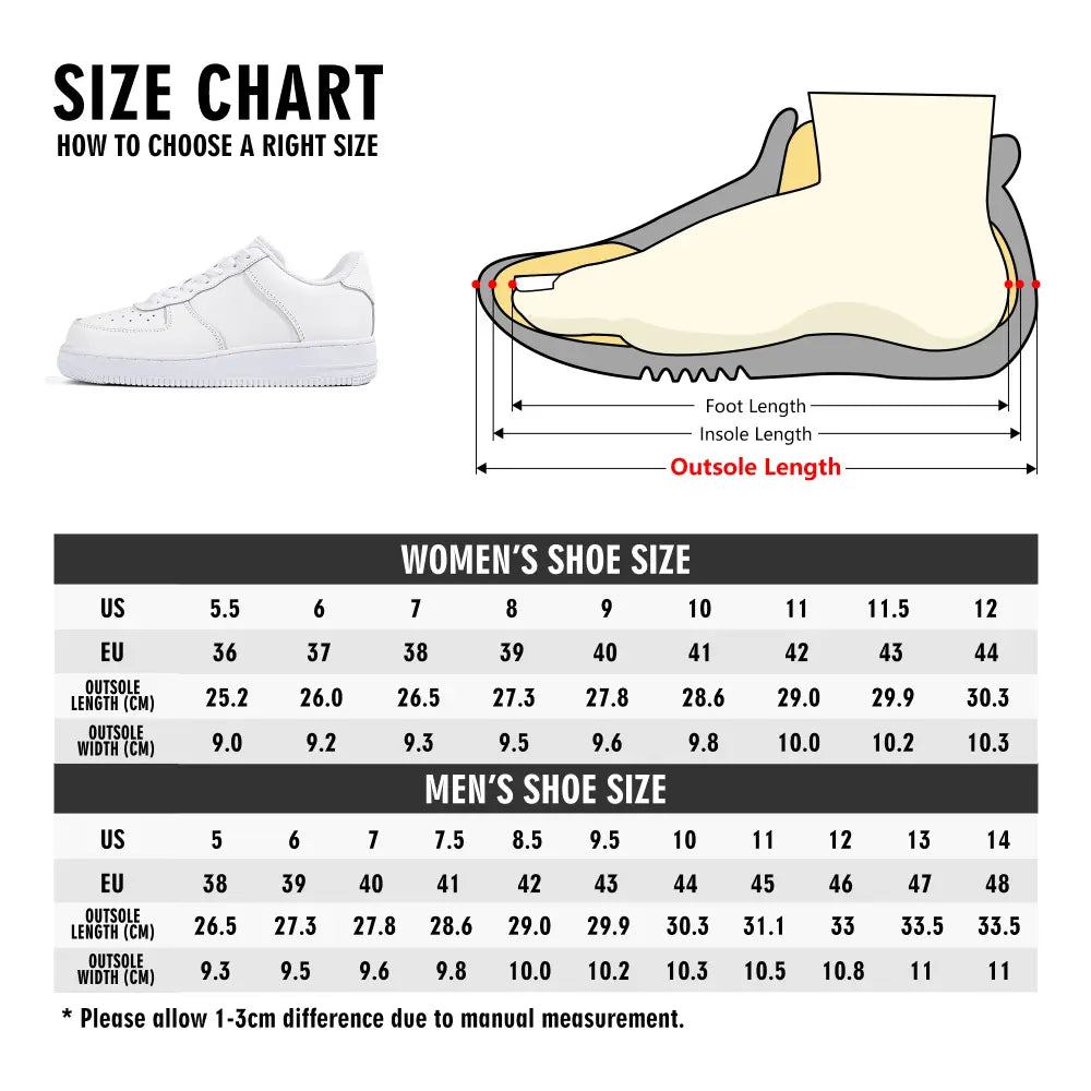 Force Zeros