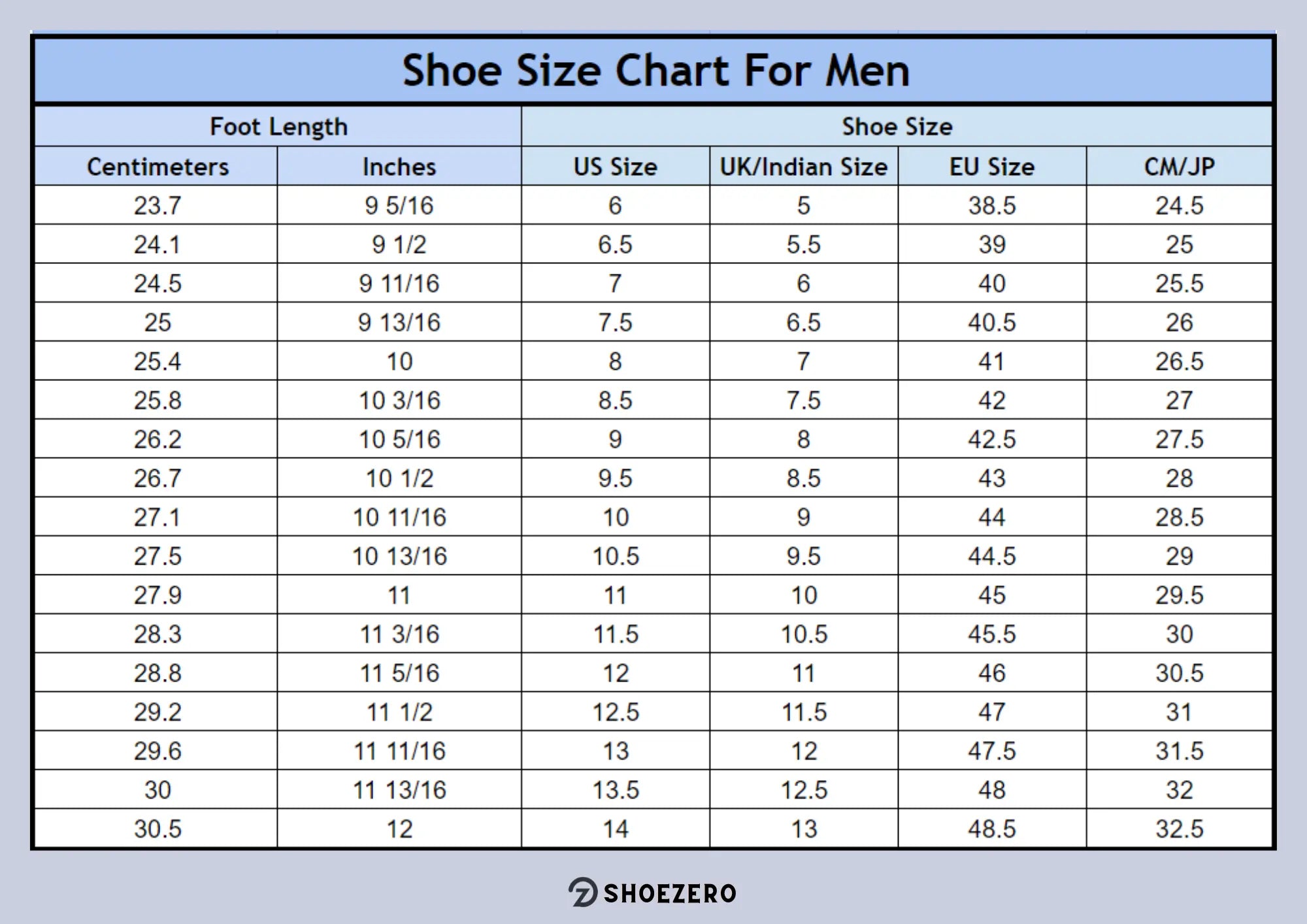 Shoe size chart for men