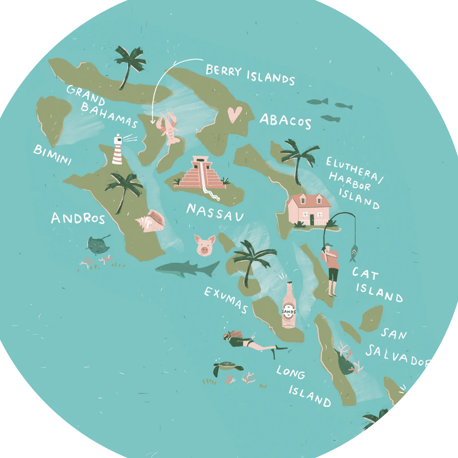 circle1