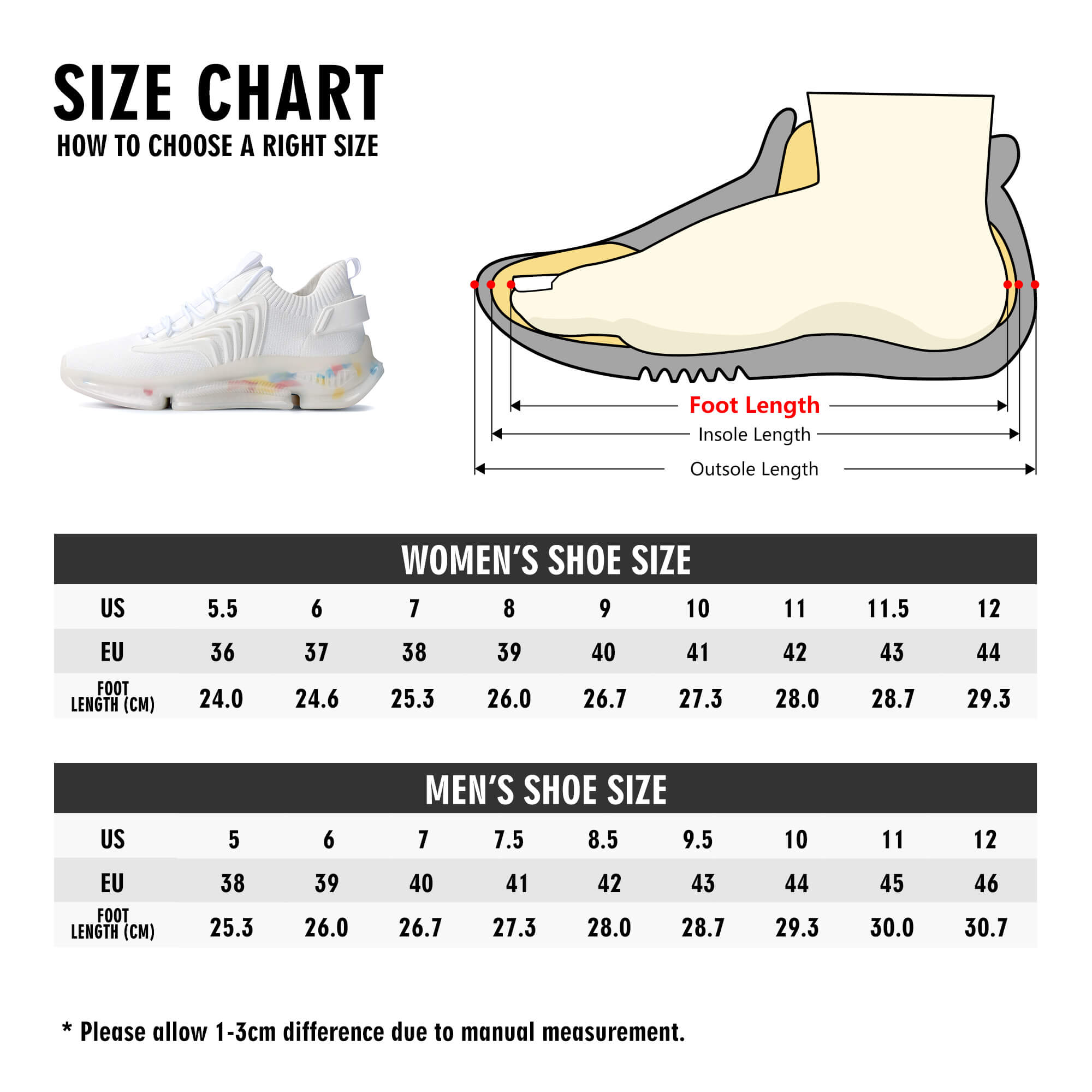 Customizable Air Heel React Running Shoes (White)