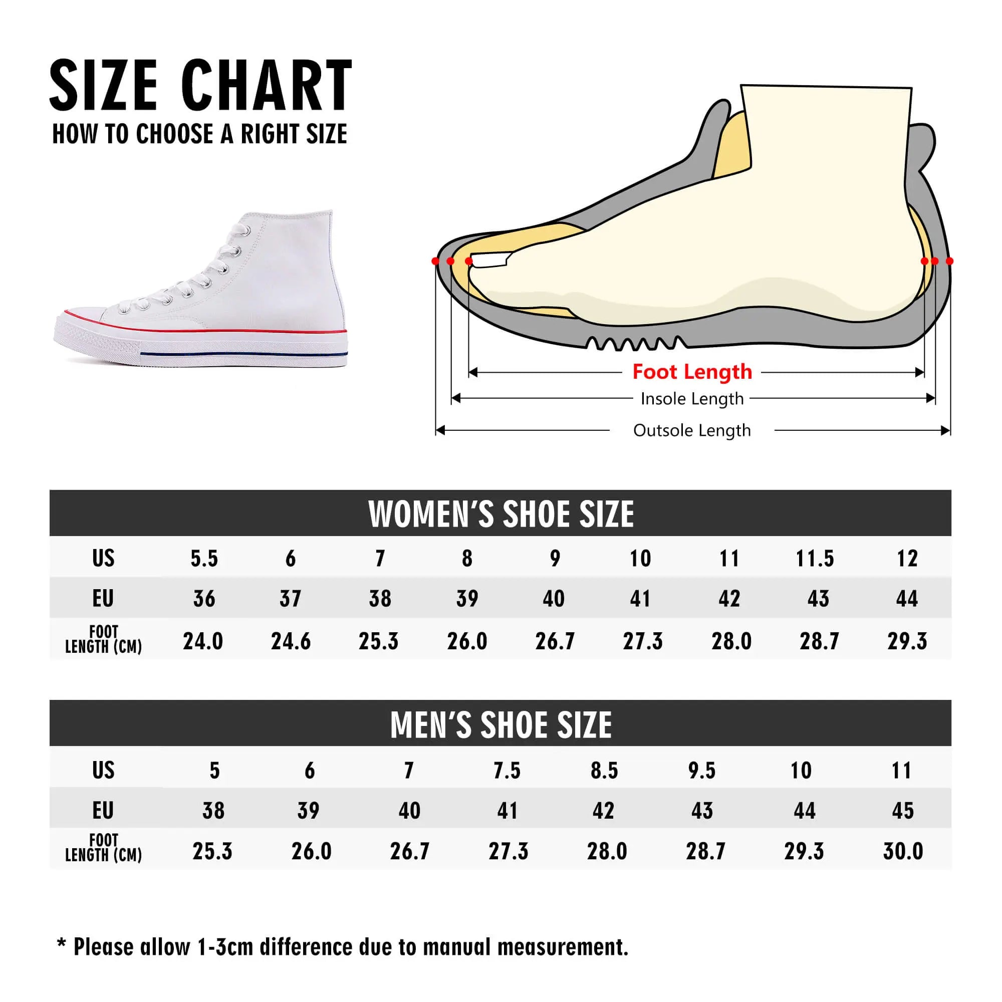 Customizable Classic Canvas Shoes (White Sole) High Top